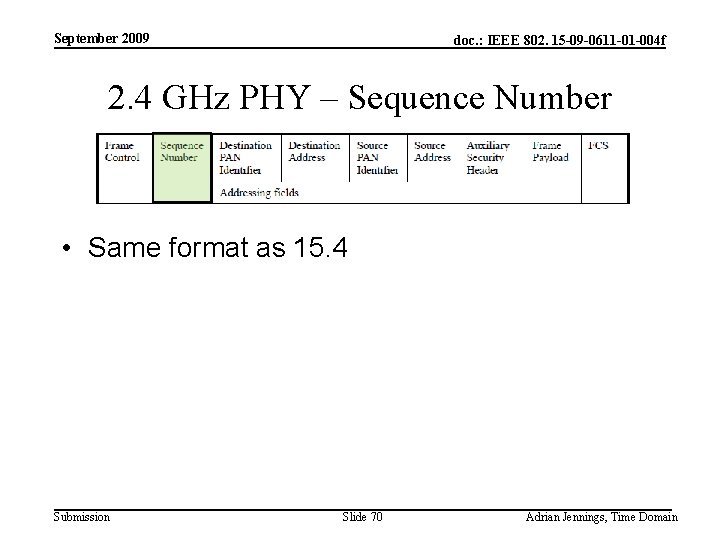 September 2009 doc. : IEEE 802. 15 -09 -0611 -01 -004 f 2. 4