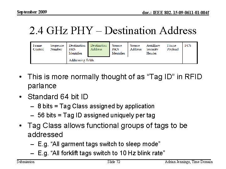 September 2009 doc. : IEEE 802. 15 -09 -0611 -01 -004 f 2. 4