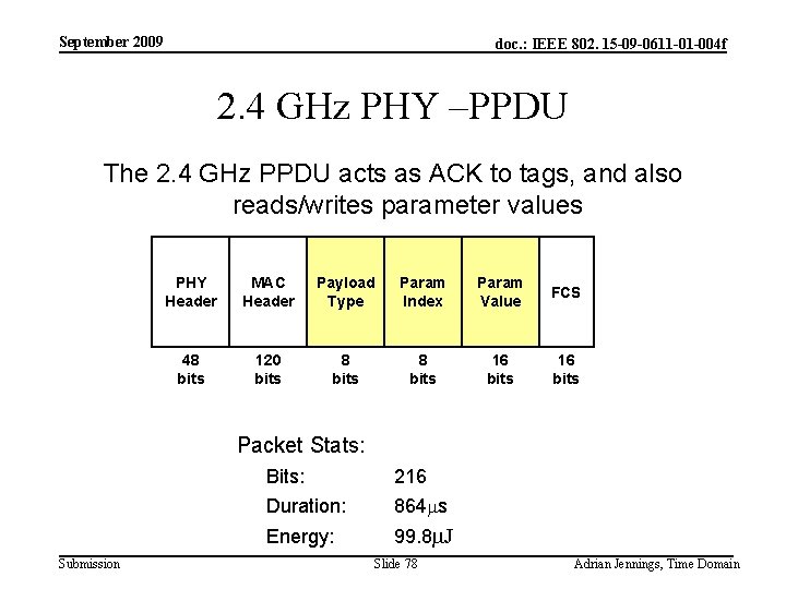 September 2009 doc. : IEEE 802. 15 -09 -0611 -01 -004 f 2. 4