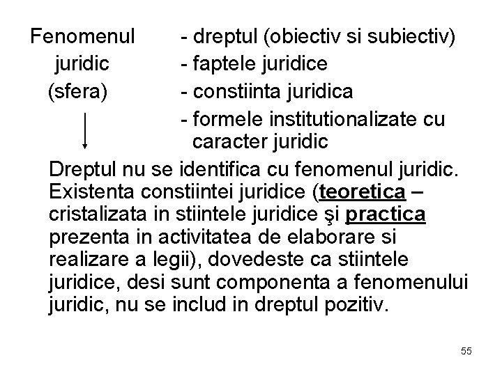 Fenomenul juridic (sfera) - dreptul (obiectiv si subiectiv) - faptele juridice - constiinta juridica