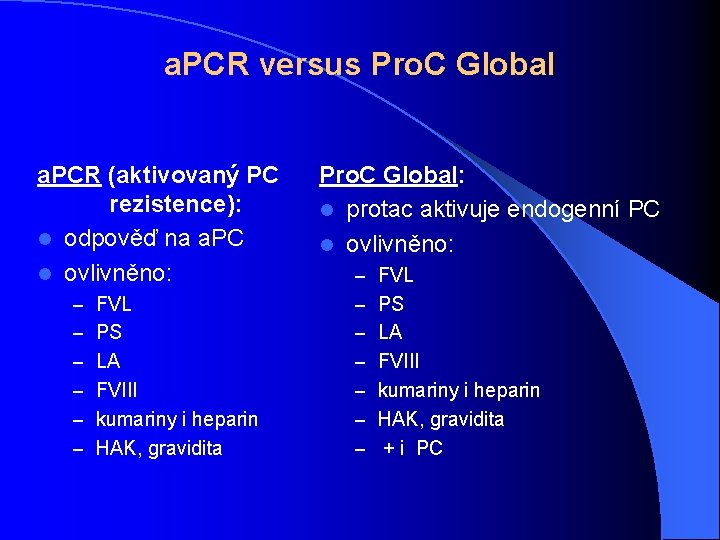 a. PCR versus Pro. C Global a. PCR (aktivovaný PC rezistence): l odpověď na