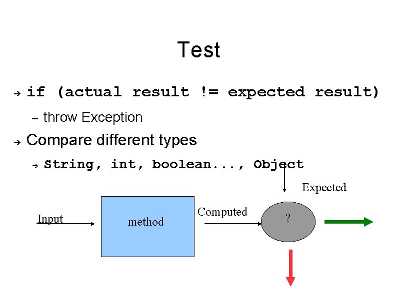Unit Testing Discussion C Unit Test public Method