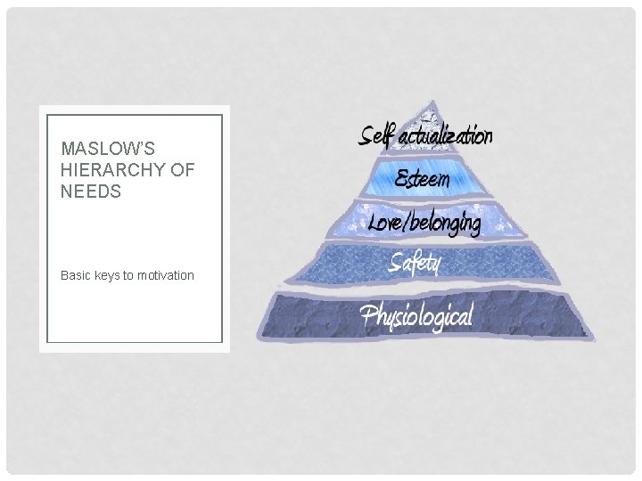 MASLOW’S HIERARCHY OF NEEDS Basic keys to motivation 