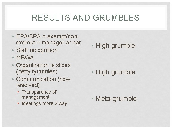 RESULTS AND GRUMBLES • EPA/SPA = exempt/nonexempt = manager or not • Staff recognition