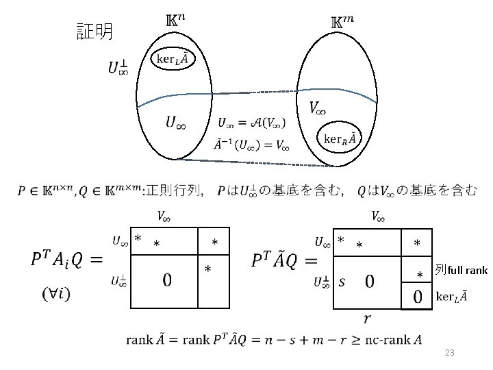 証明 列full rank 23 
