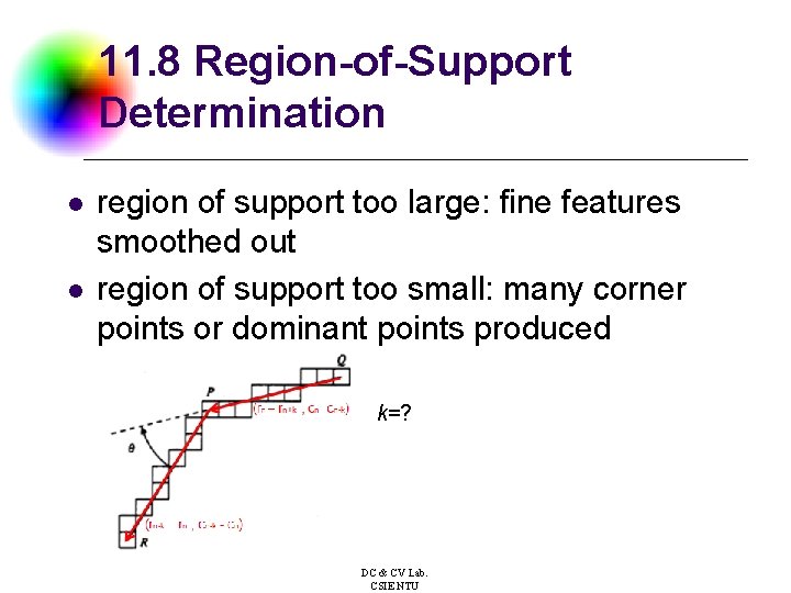 11. 8 Region-of-Support Determination l l region of support too large: fine features smoothed