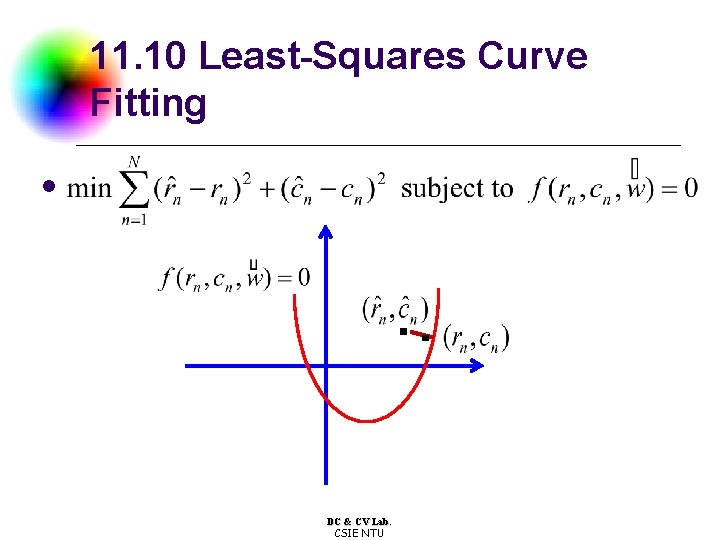 11. 10 Least-Squares Curve Fitting l ‧‧ DC & CV Lab. CSIE NTU 