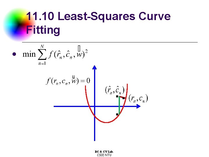 11. 10 Least-Squares Curve Fitting l ‧‧ ‧ DC & CV Lab. CSIE NTU