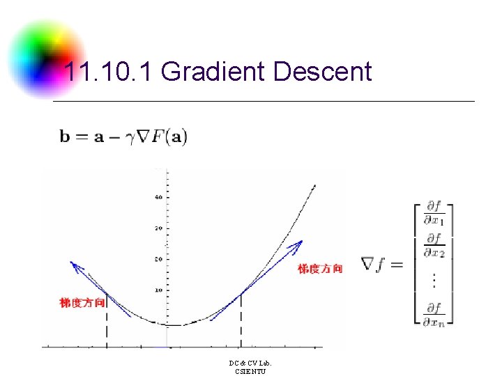 11. 10. 1 Gradient Descent DC & CV Lab. CSIE NTU 