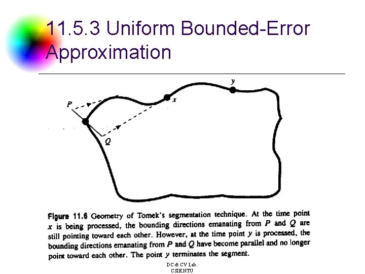 11. 5. 3 Uniform Bounded-Error Approximation DC & CV Lab. CSIE NTU 