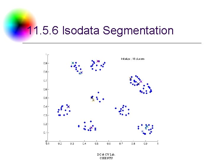 11. 5. 6 Isodata Segmentation DC & CV Lab. CSIE NTU 