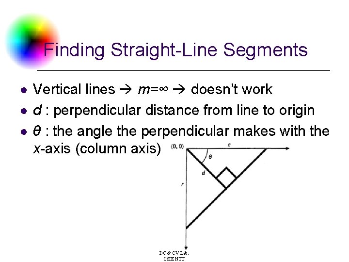 Finding Straight-Line Segments l l l Vertical lines m=∞ doesn’t work d : perpendicular