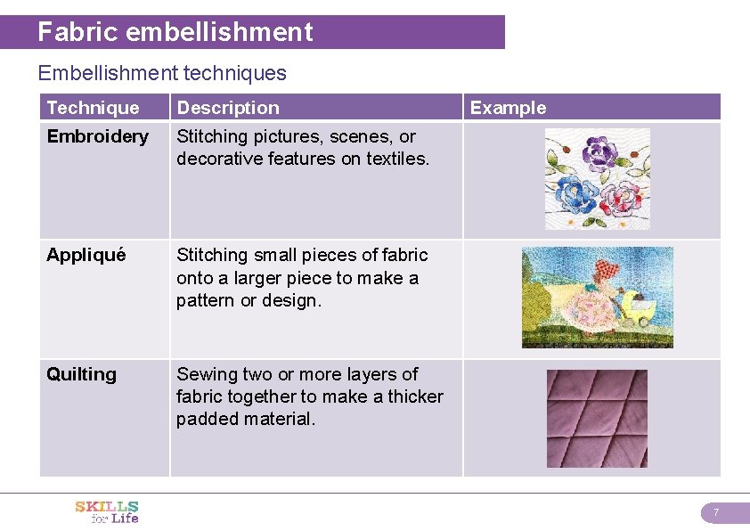 Fabric embellishment Embellishment techniques Technique Description Embroidery Stitching pictures, scenes, or decorative features on