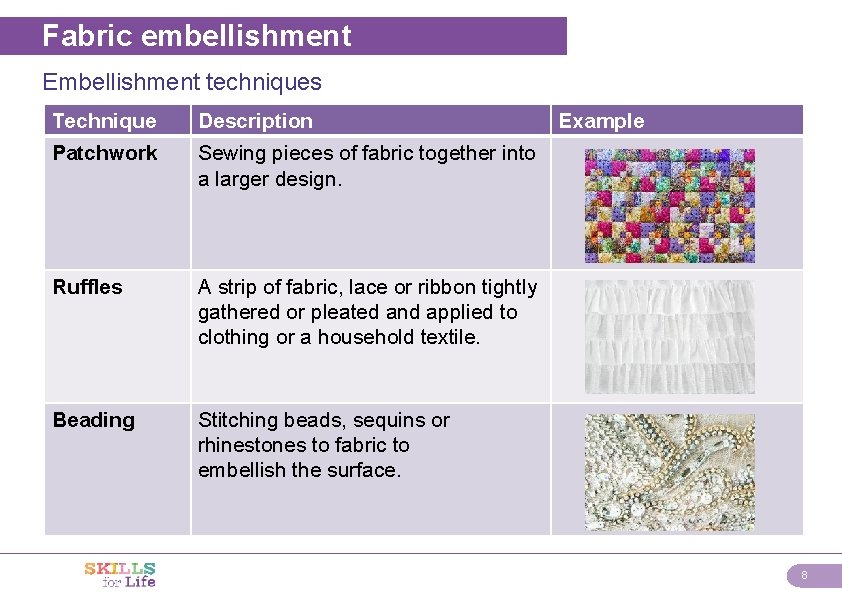 Fabric embellishment Embellishment techniques Technique Description Patchwork Sewing pieces of fabric together into a