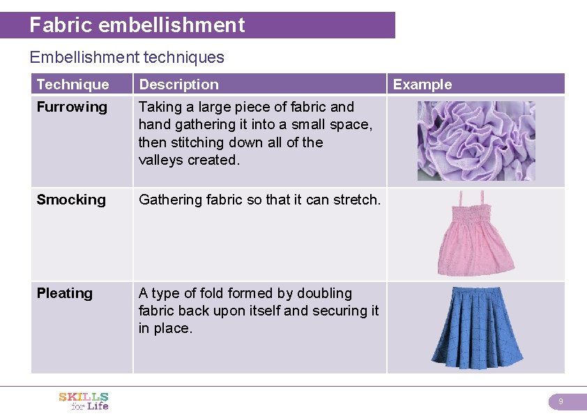 Fabric embellishment Embellishment techniques Technique Description Furrowing Taking a large piece of fabric and