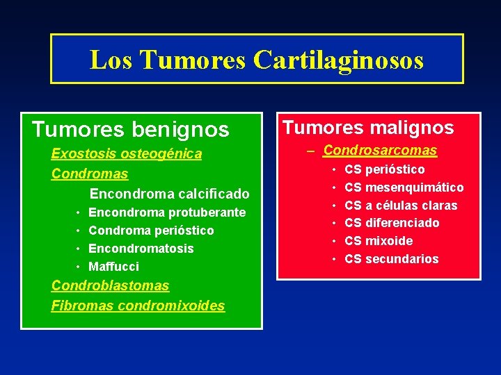 Los Tumores Cartilaginosos Tumores benignos Exostosis osteogénica Condromas Encondroma calcificado • • Encondroma protuberante