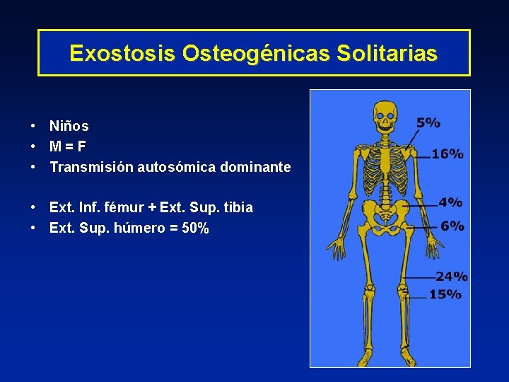 Exostosis Osteogénicas Solitarias • Niños • M=F • Transmisión autosómica dominante • Ext. Inf.