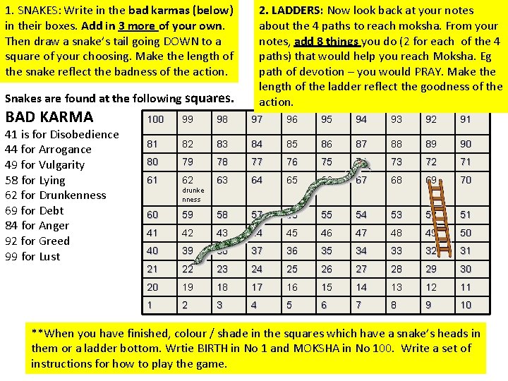 1. SNAKES: Write in the bad karmas (below) in their boxes. Add in 3