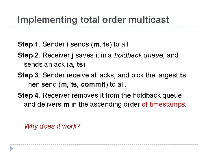 Implementing total order multicast Step 1. Sender i sends (m, ts) to all Step