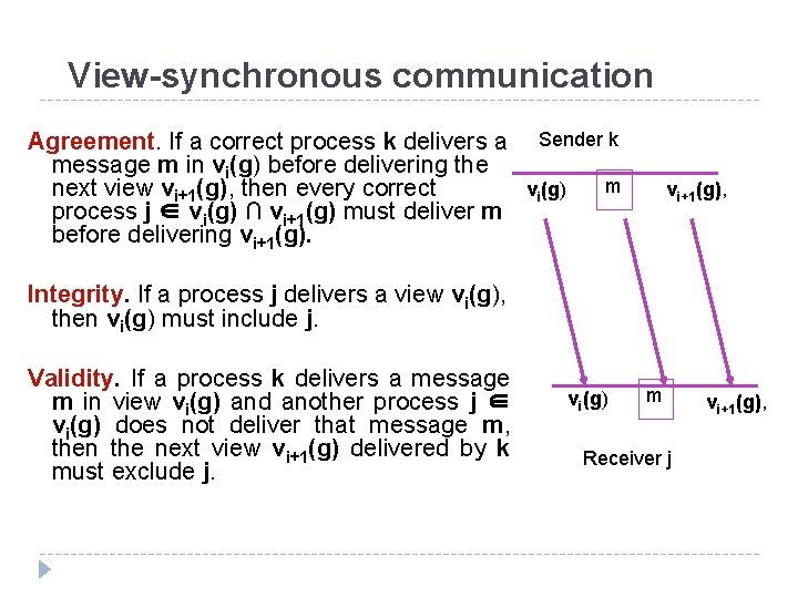 View-synchronous communication Agreement. If a correct process k delivers a Sender k message m
