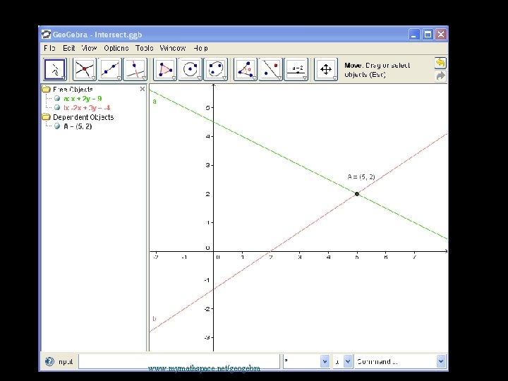 Online Interactivities for Precalculus using Geo Gebra and