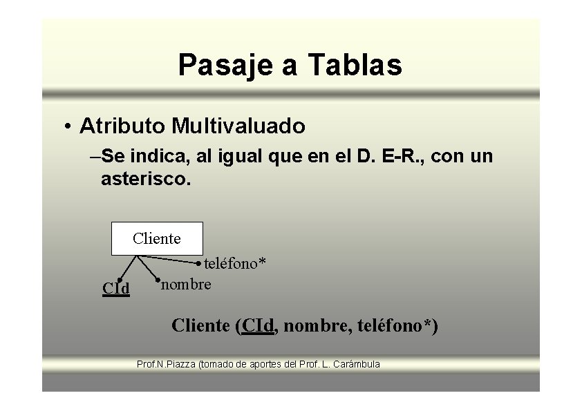 Pasaje a Tablas • Atributo Multivaluado –Se indica, al igual que en el D.