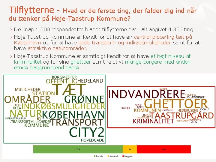 Tilflytterne - Hvad er de første ting, der falder dig ind når du tænker