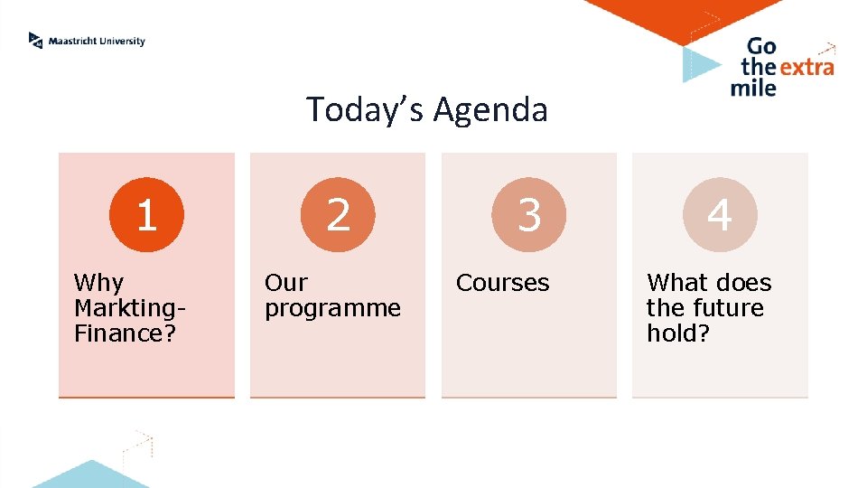 Today’s Agenda 1 Why Markting. Finance? 2 Our programme 3 Courses 4 What does