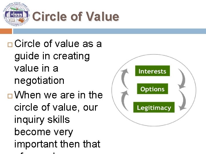 Circle of Value Circle of value as a guide in creating value in a