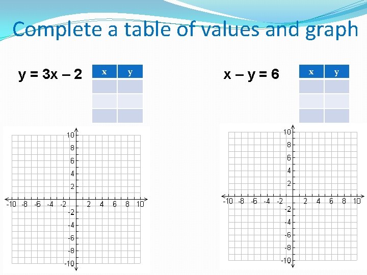 Complete a table of values and graph y = 3 x – 2 x Complete a table of values and graph y = 3 x – 2 x