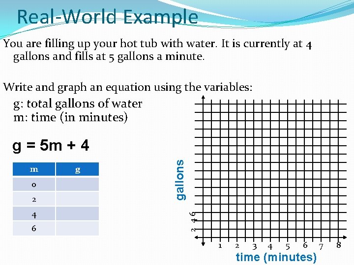 Real-World Example You are filling up your hot tub with water. It is currently Real-World Example You are filling up your hot tub with water. It is currently