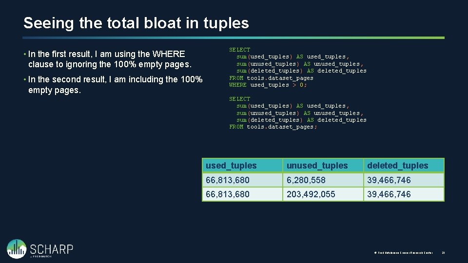 Seeing the total bloat in tuples • In the first result, I am using