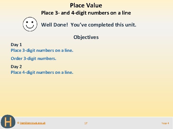 Place Value Place 3 - and 4 -digit numbers on a line Well Done!