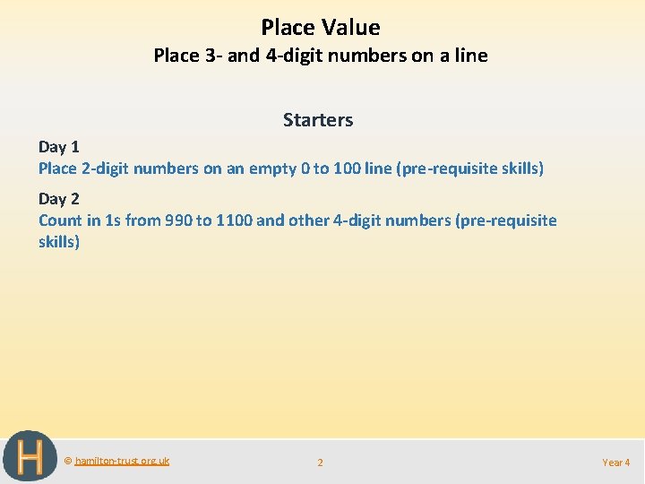 Place Value Place 3 - and 4 -digit numbers on a line Starters Day