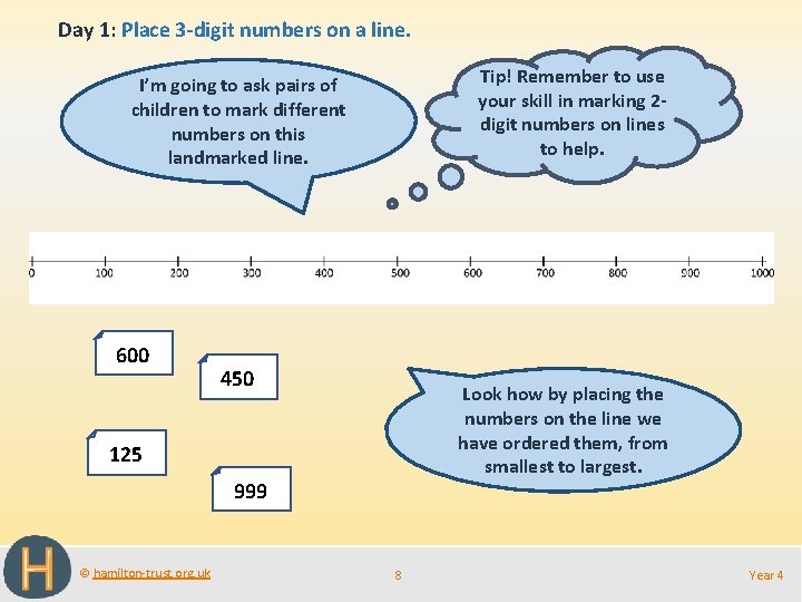 Day 1: Place 3 -digit numbers on a line. Tip! Remember to use your
