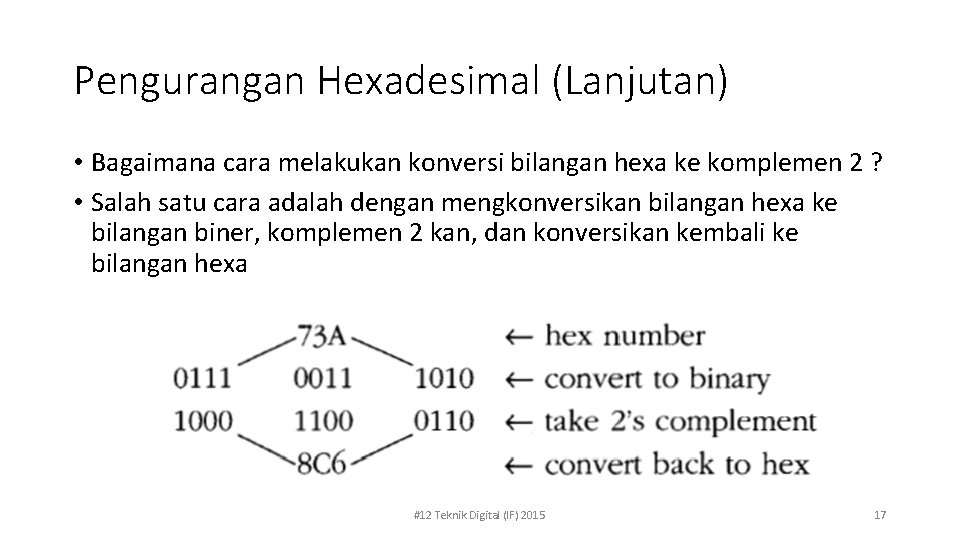 Pengurangan Hexadesimal (Lanjutan) • Bagaimana cara melakukan konversi bilangan hexa ke komplemen 2 ?