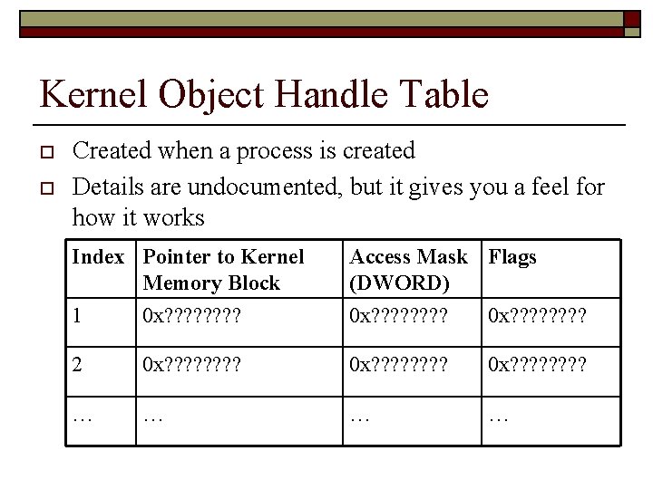 Kernel Object Handle Table o o Created when a process is created Details are