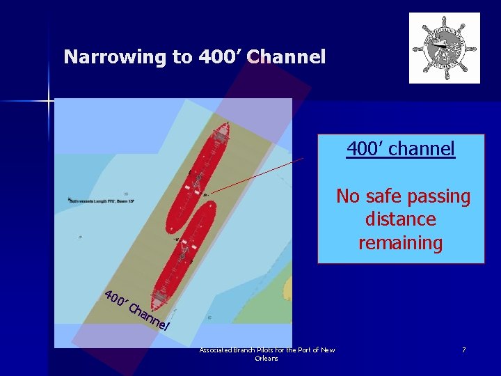 Narrowing to 400’ Channel 400’ channel No safe passing distance remaining 40 0’ C