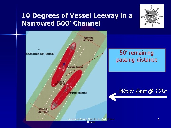 10 Degrees of Vessel Leeway in a Narrowed 500’ Channel 50’ remaining passing distance