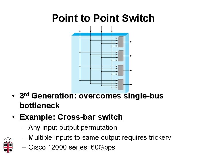 Point to Point Switch • 3 rd Generation: overcomes single-bus bottleneck • Example: Cross-bar