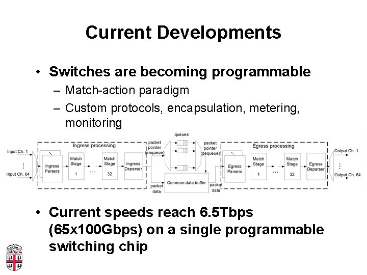 Current Developments • Switches are becoming programmable – Match-action paradigm – Custom protocols, encapsulation,