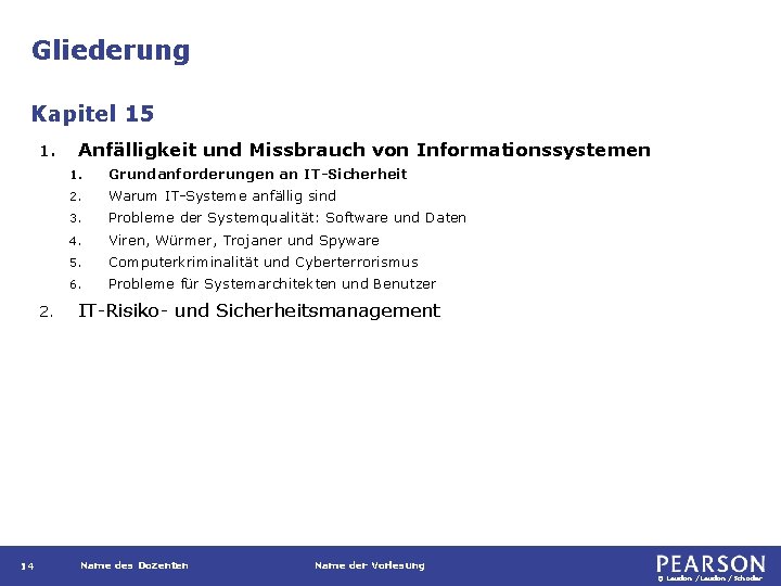 Gliederung Kapitel 15 1. 2. 14 Anfälligkeit und Missbrauch von Informationssystemen 1. Grundanforderungen an