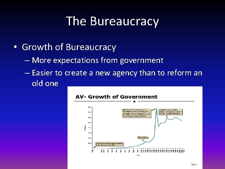 The Bureaucracy • Growth of Bureaucracy – More expectations from government – Easier to