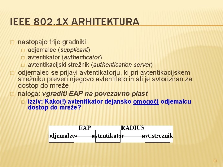 IEEE 802. 1 X ARHITEKTURA � nastopajo trije gradniki: � � � odjemalec (supplicant)