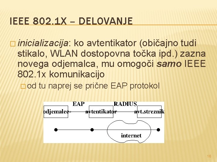 IEEE 802. 1 X – DELOVANJE � inicializacija: ko avtentikator (običajno tudi stikalo, WLAN
