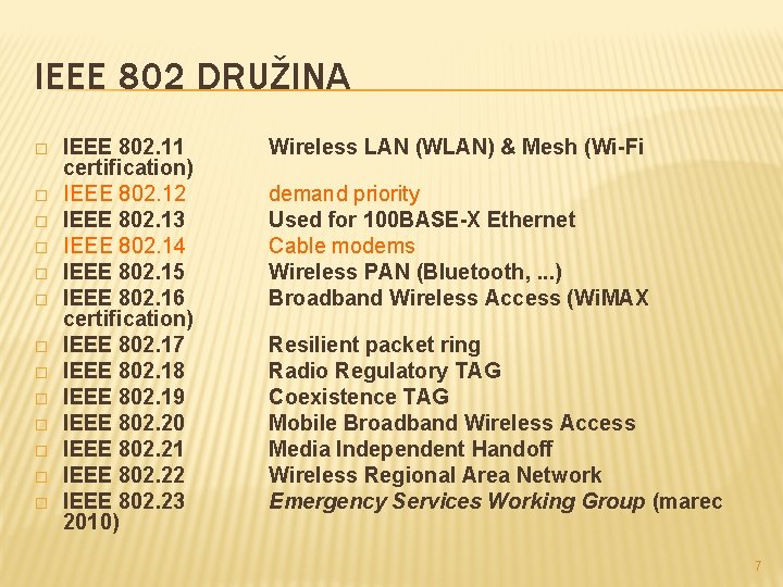 IEEE 802 DRUŽINA � � � � IEEE 802. 11 certification) IEEE 802. 12