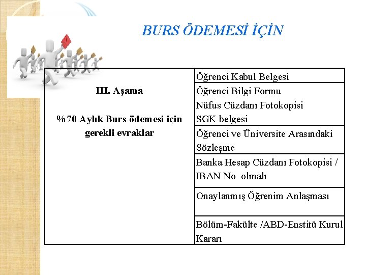 BURS ÖDEMESİ İÇİN III. Aşama %70 Aylık Burs ödemesi için gerekli evraklar Öğrenci Kabul