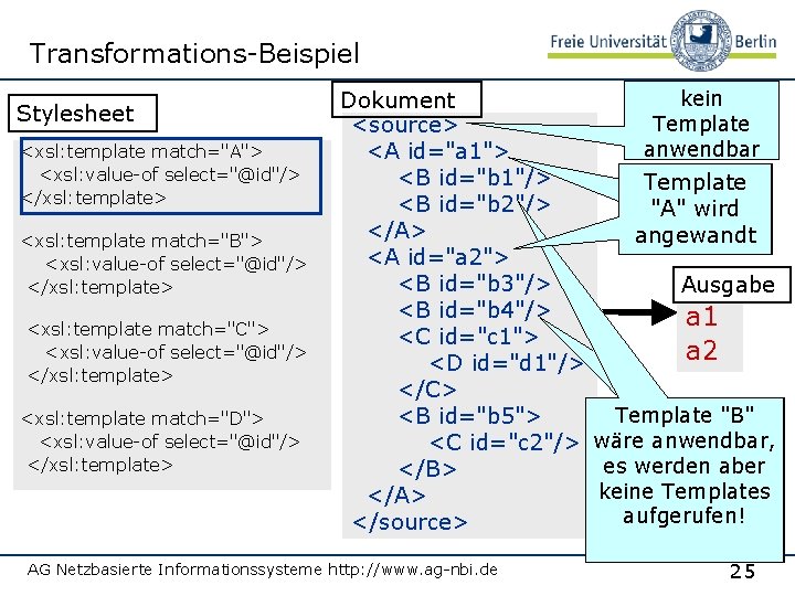 Transformations-Beispiel Stylesheet <xsl: template match="A"> <xsl: value-of select="@id"/> </xsl: template> <xsl: template match="B"> <xsl: