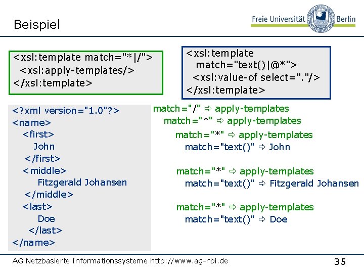 Beispiel <xsl: template match="*|/"> <xsl: apply-templates/> </xsl: template> <? xml version="1. 0"? > <name>