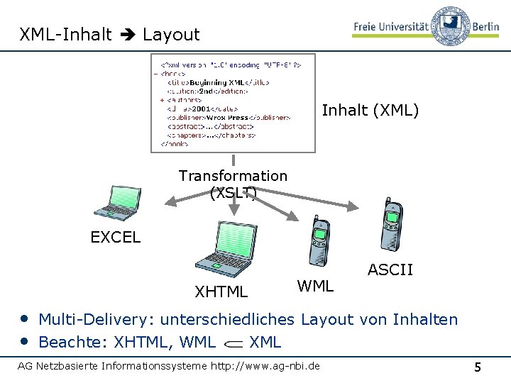 XML-Inhalt Layout Inhalt (XML) Transformation (XSLT) EXCEL XHTML WML ASCII • Multi-Delivery: unterschiedliches Layout